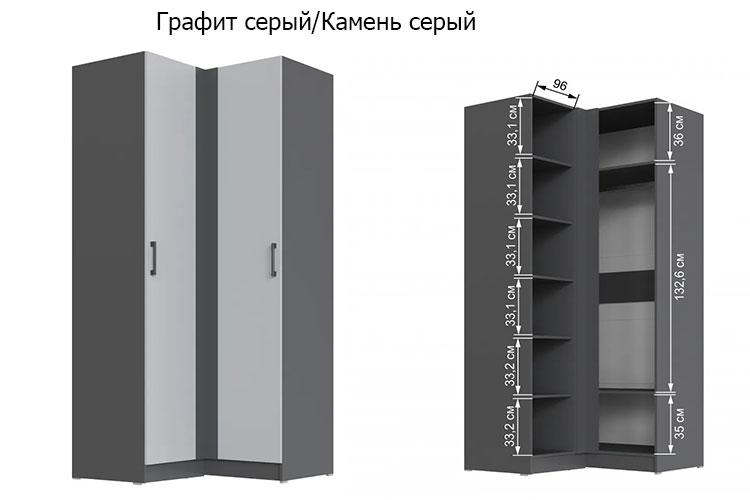 Модули
